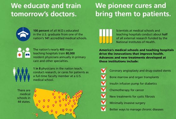 aamc noteworthy characteristics