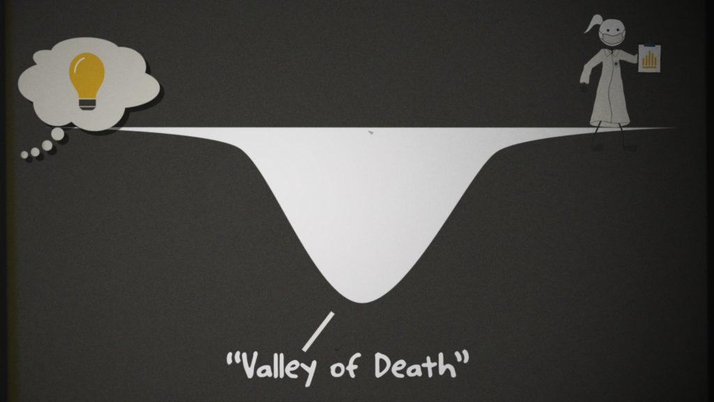 illustration of the "Valley of Death"
